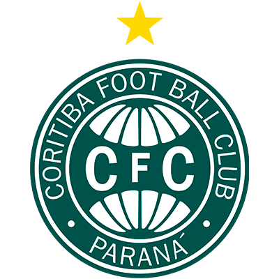 Escudo do Coritiba